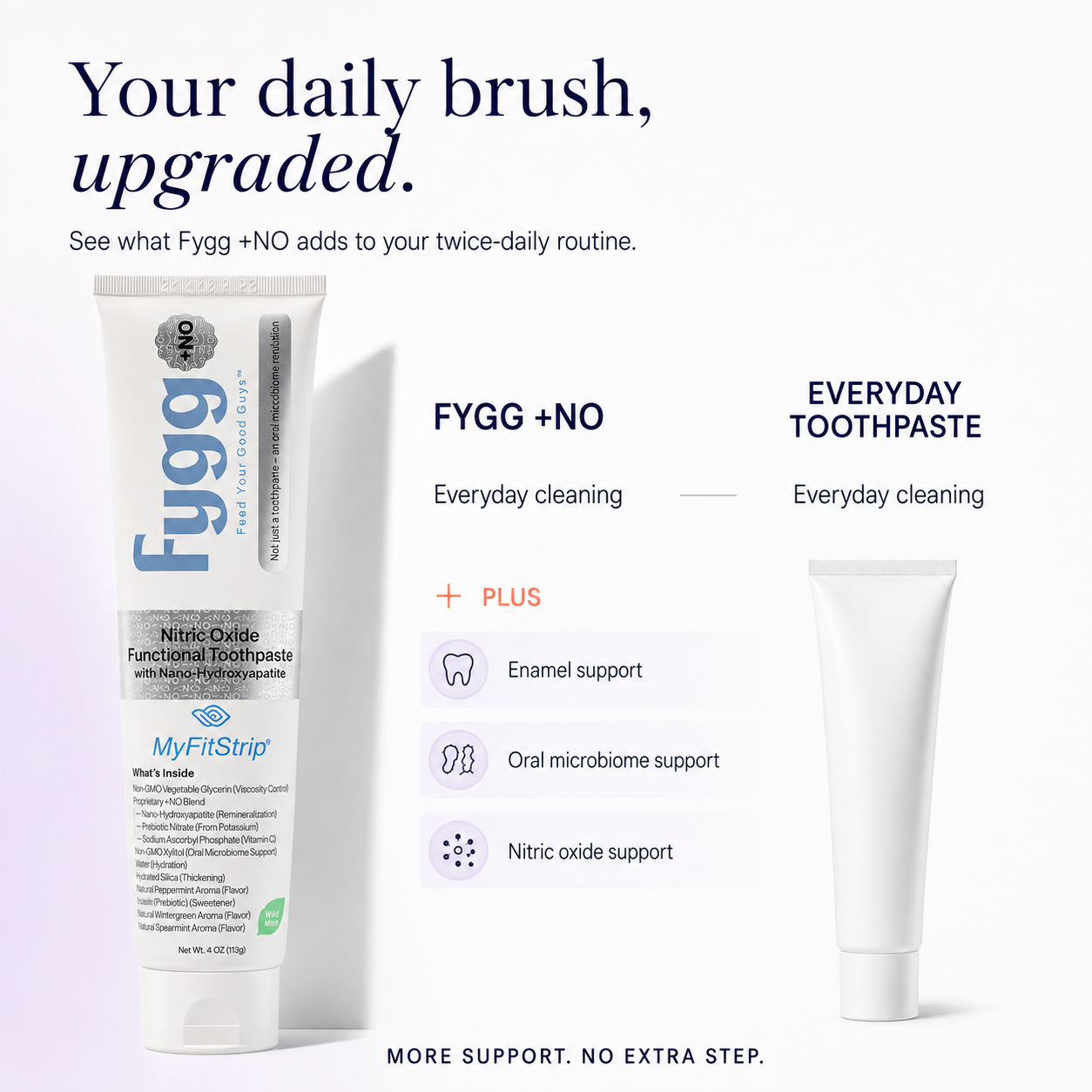 
                  
                    Nitric Oxide Functional Toothpaste with Nano-Hydroxyapatite | Wild Mint
                  
                