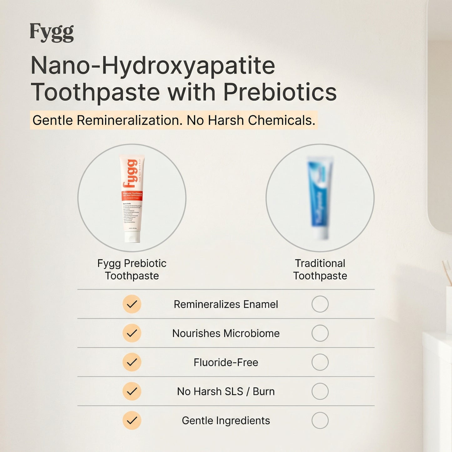 Comparison chart of Fygg Nano-Hydroxyapatite Toothpaste with traditional toothpaste on a light background.