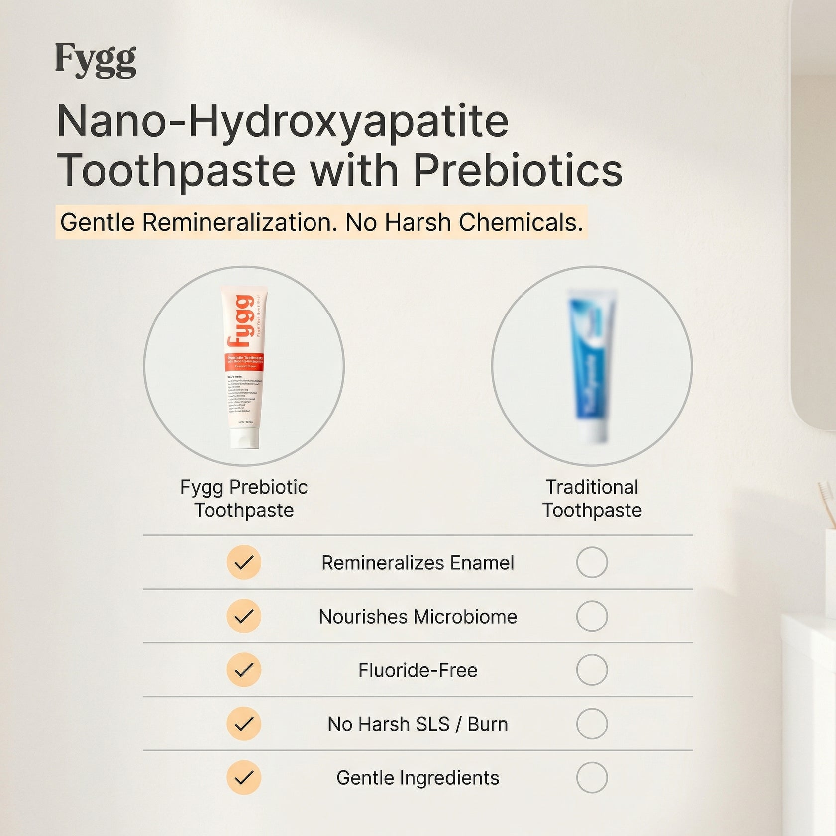 Toothpaste – Fygg
