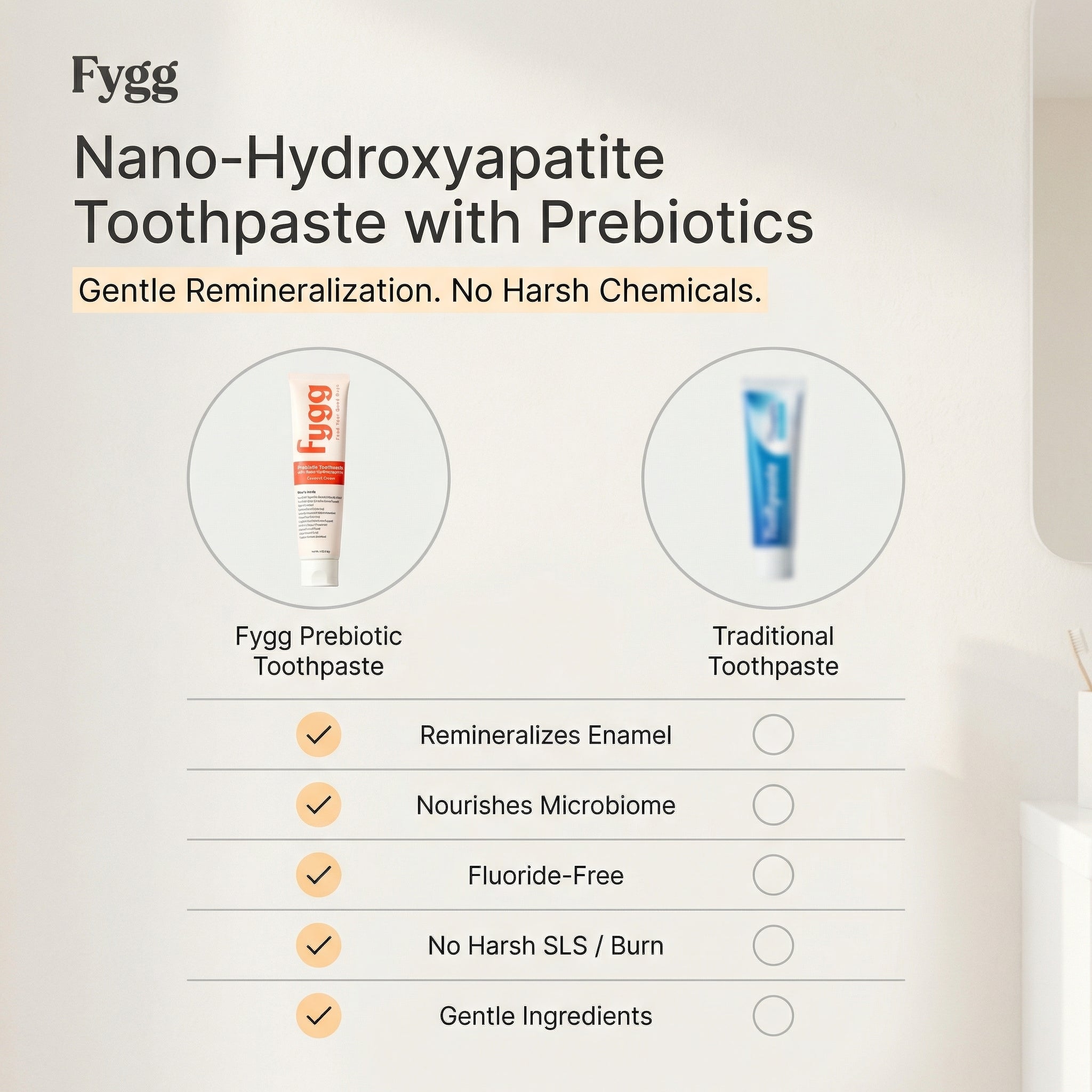 All Our Products – Fygg
