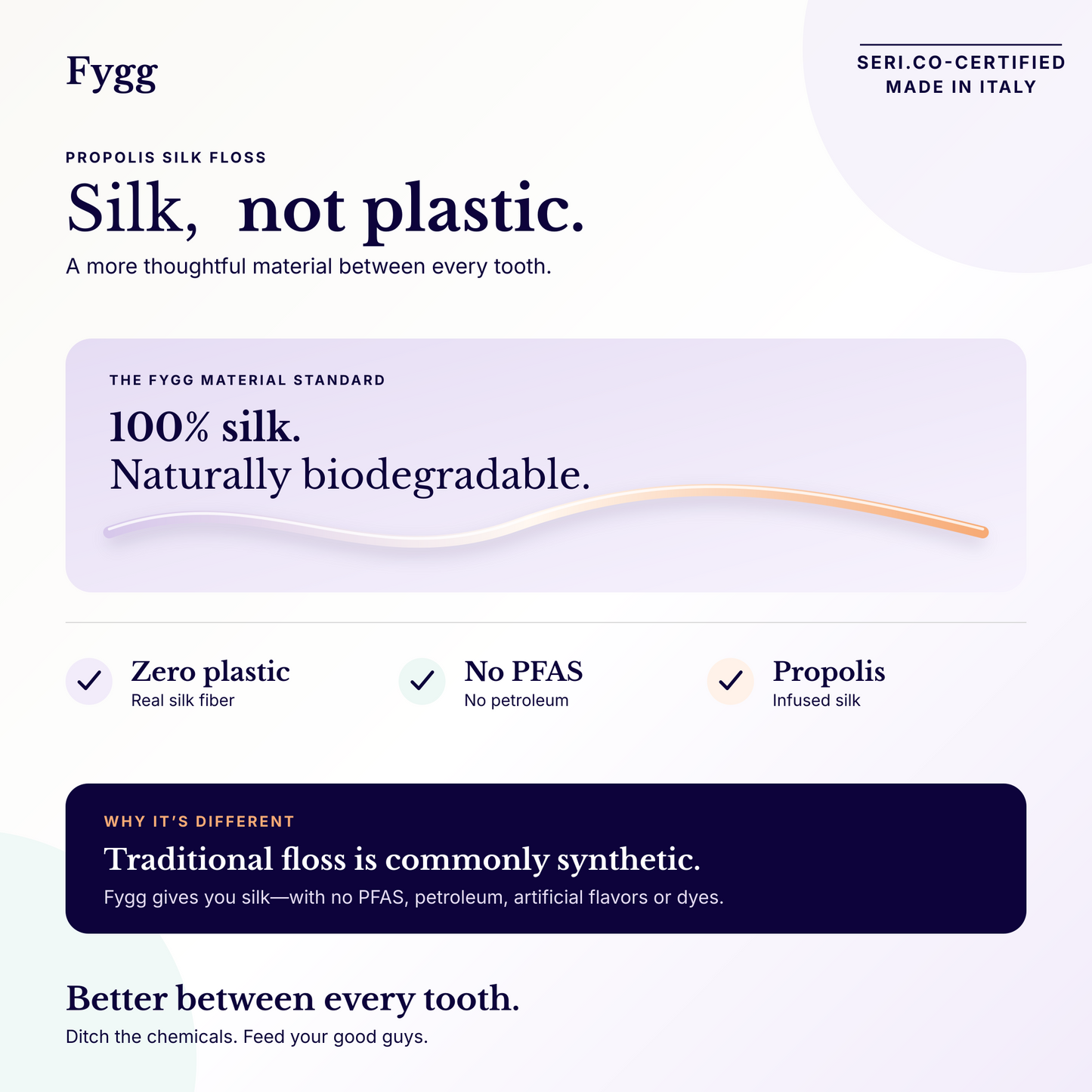 
                  
                    Propolis Silk Floss
                  
                